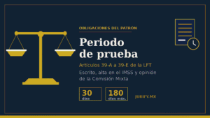 Ilustración editorial en azul marino y dorado con una balanza de la justicia, un contrato y un reloj, y los plazos de 30 y 180 días del periodo de prueba previsto en los artículos 39-A a 39-E de la Ley Federal del Trabajo