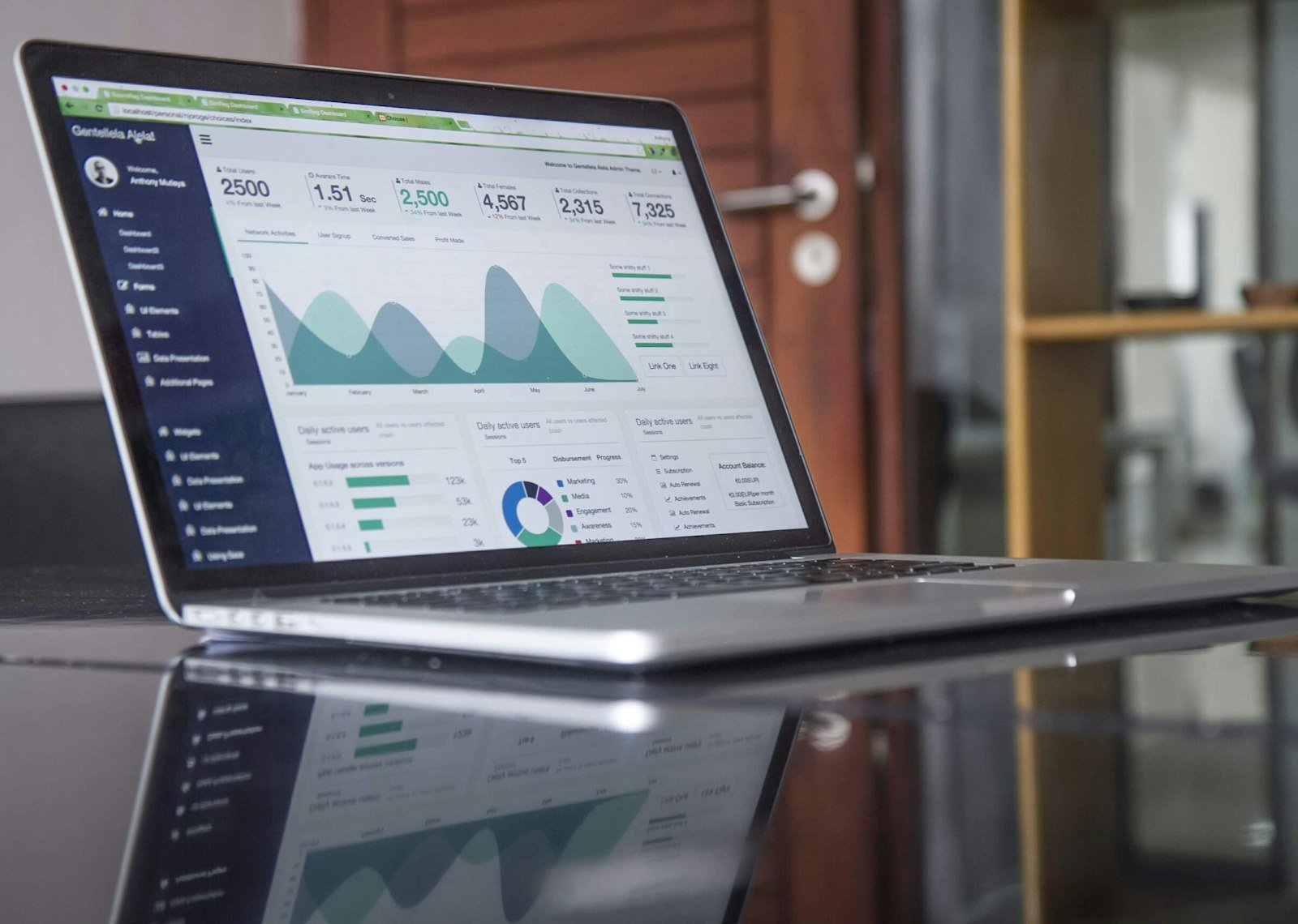 Laptop con gráficas y estadísticas, cálculo del salario variable para el IMSS